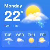Weather Forecast icon