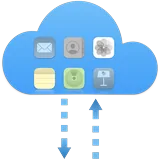 iSync Premium: All iCloud Apps icon