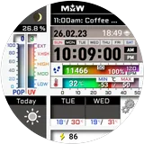 MKW DIGITAL Dashboard icon
