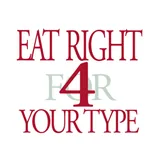 The Blood Type Diet® icon